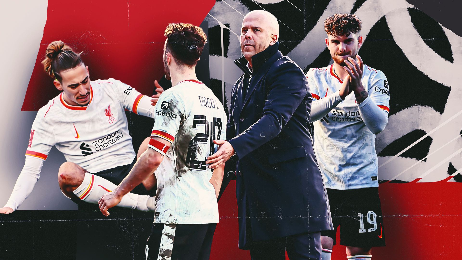 值與潛力 值與潛力